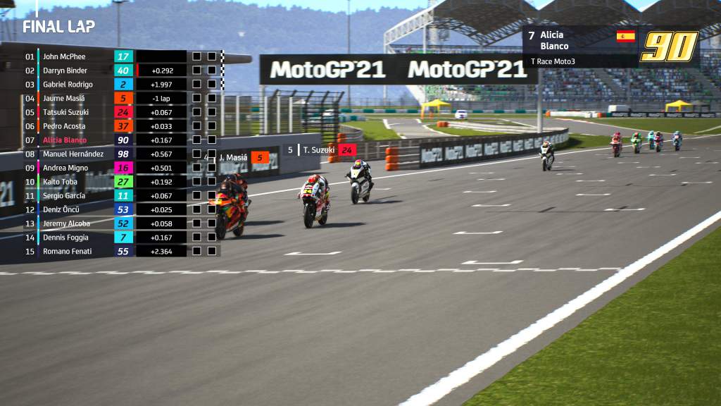 Motogp 21 Game Junior Moto 3 Team Malaysia