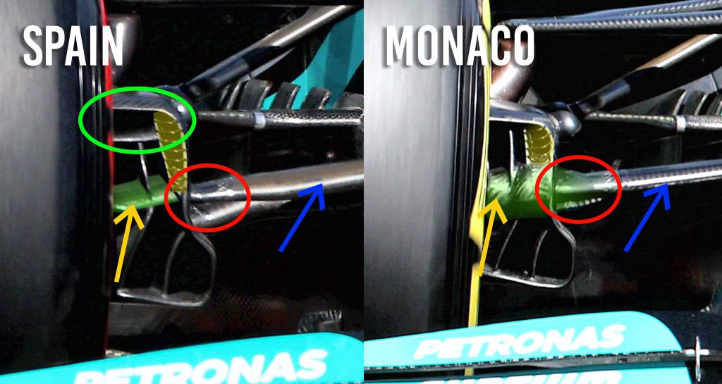 Mercedes F1 suspension 