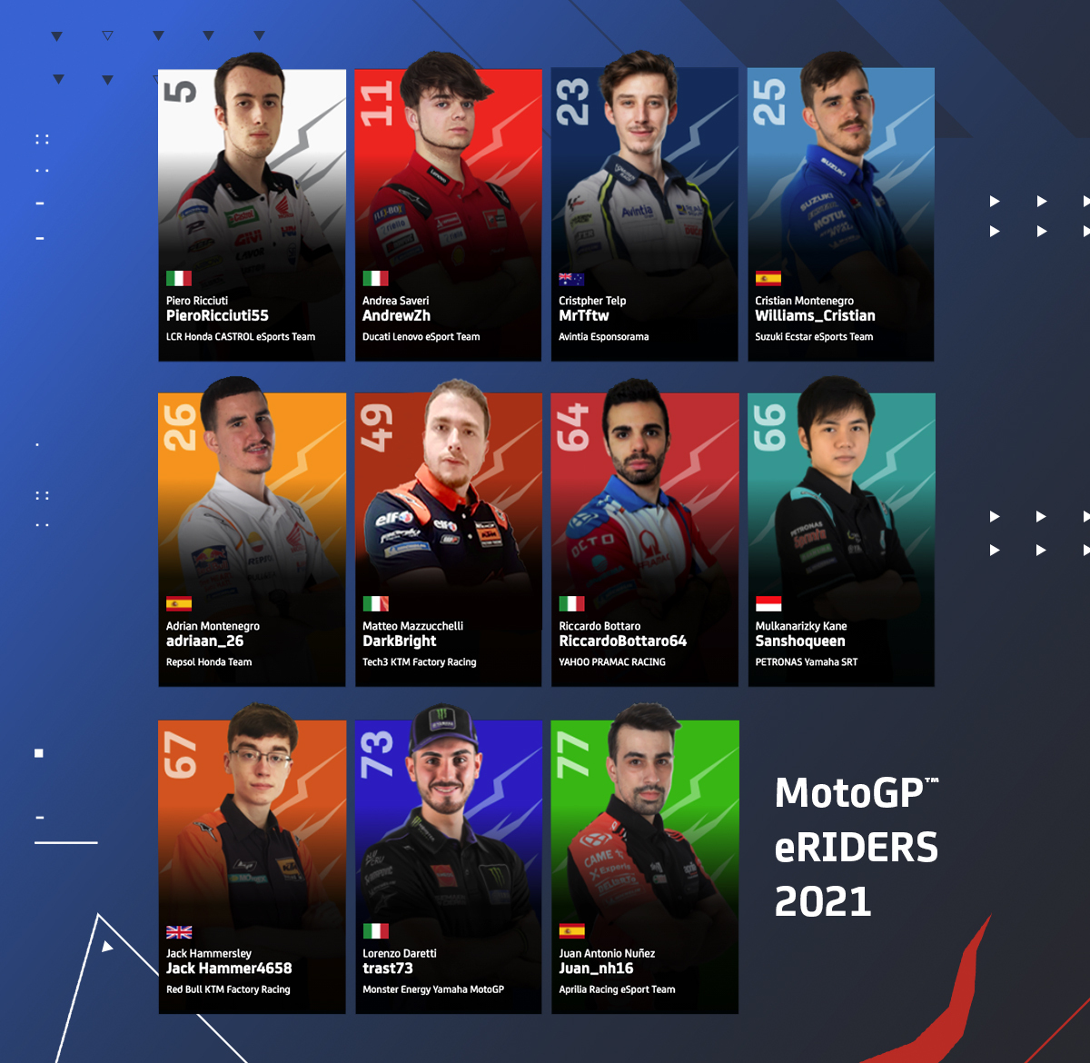 Motogp Esports 2021 Riders