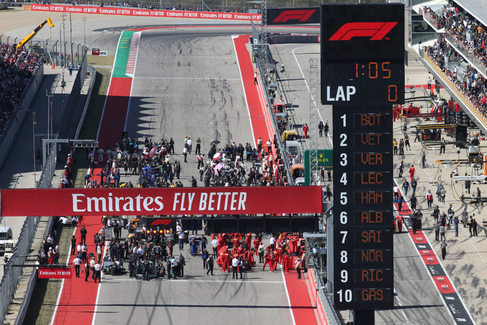 COTA US GP F1