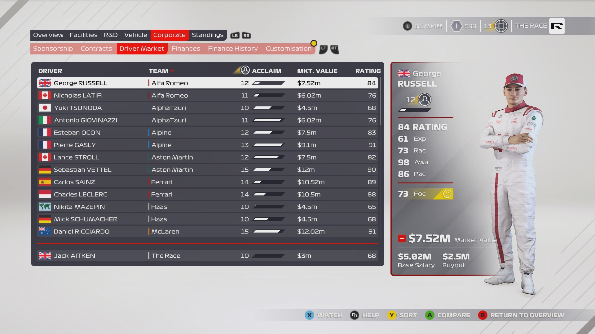 F1 2021 Reduced Career Russell Alfa Romeo