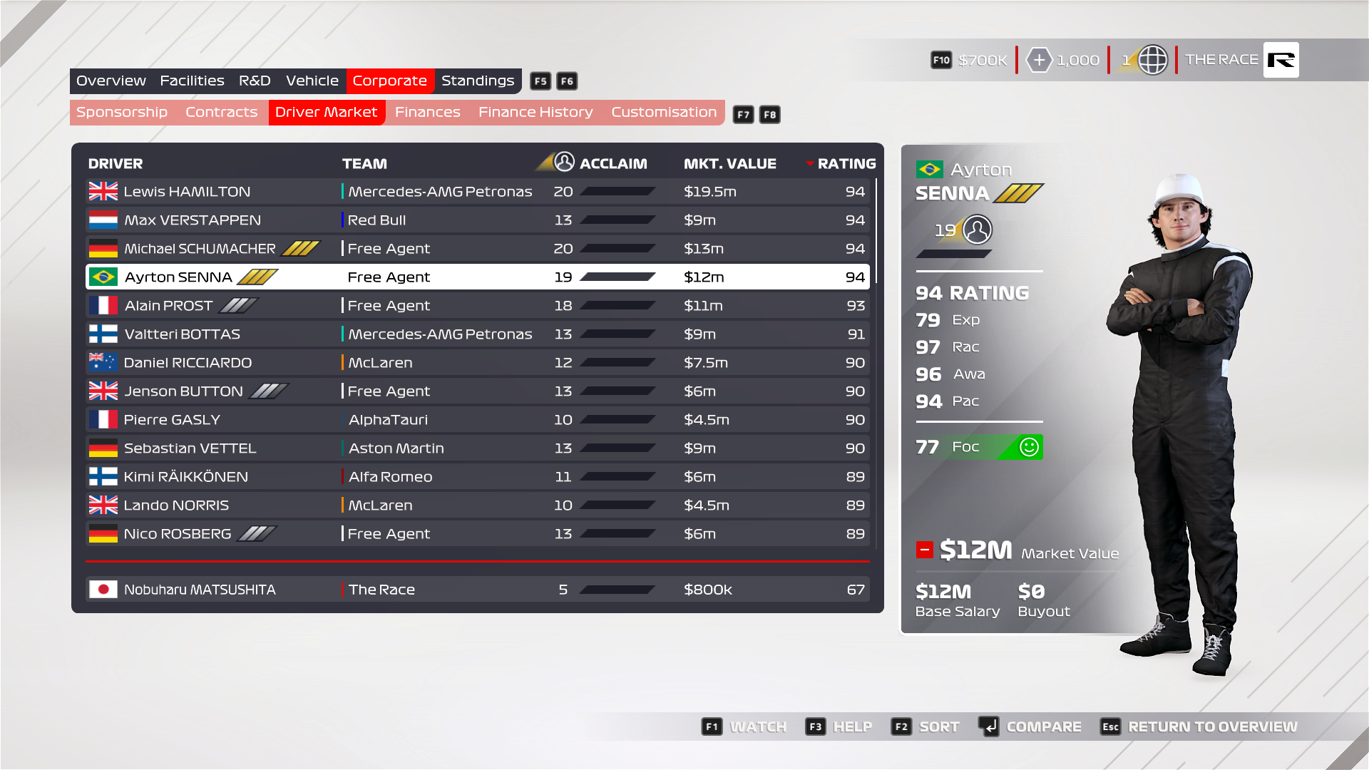 F1 2021 Senna Pic