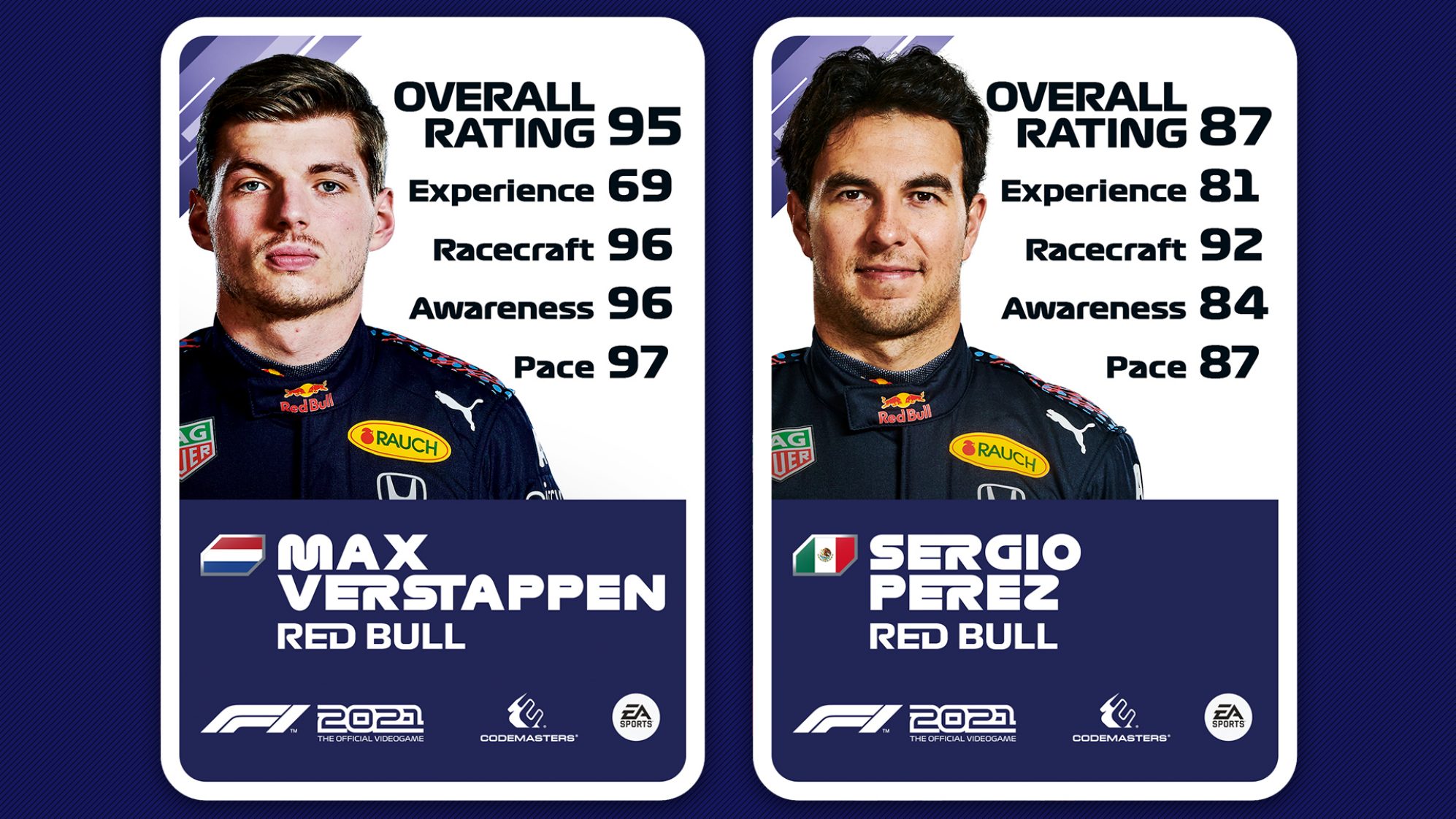 F1 2023 driver ratings: Max Verstappen, Fernando Alonso, Lewis