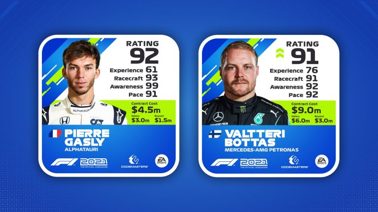 Bottas Card