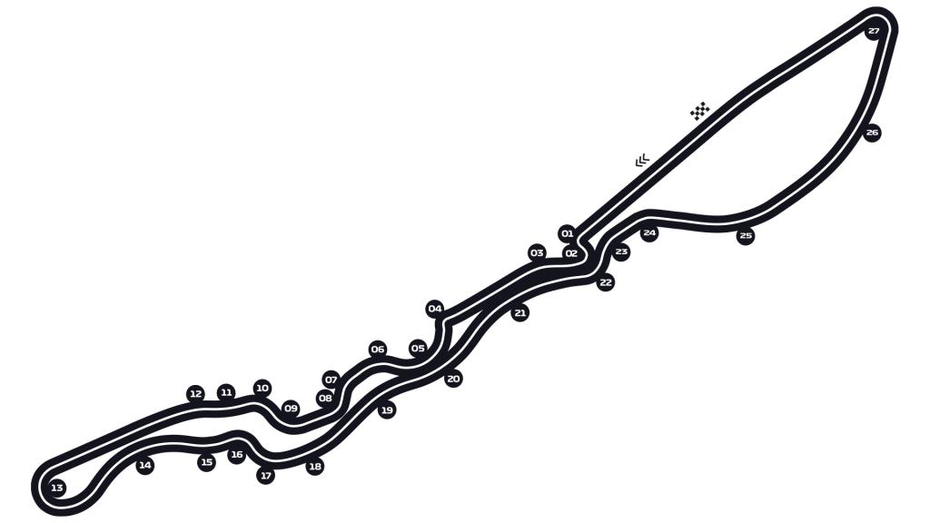 Circuit Map Saudi Arabia 