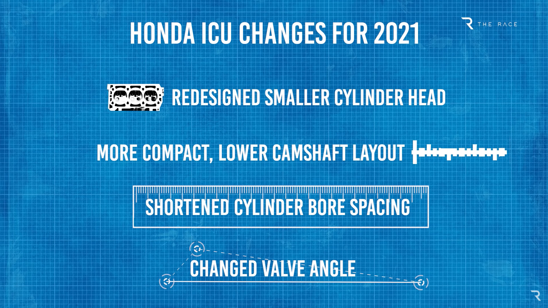 Honda's 2021 Engine Changes