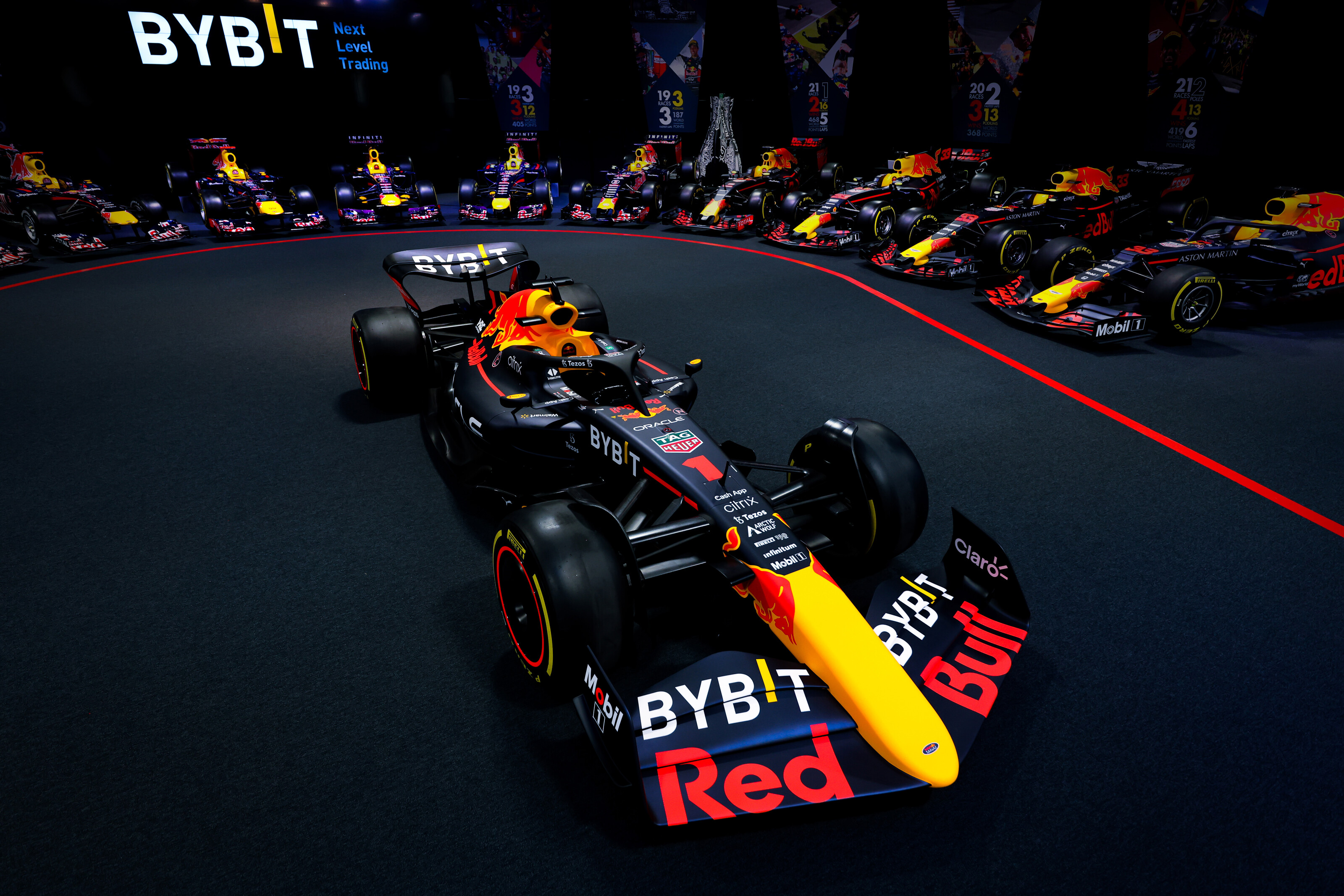 Oracle Red Bull Racing 2022
