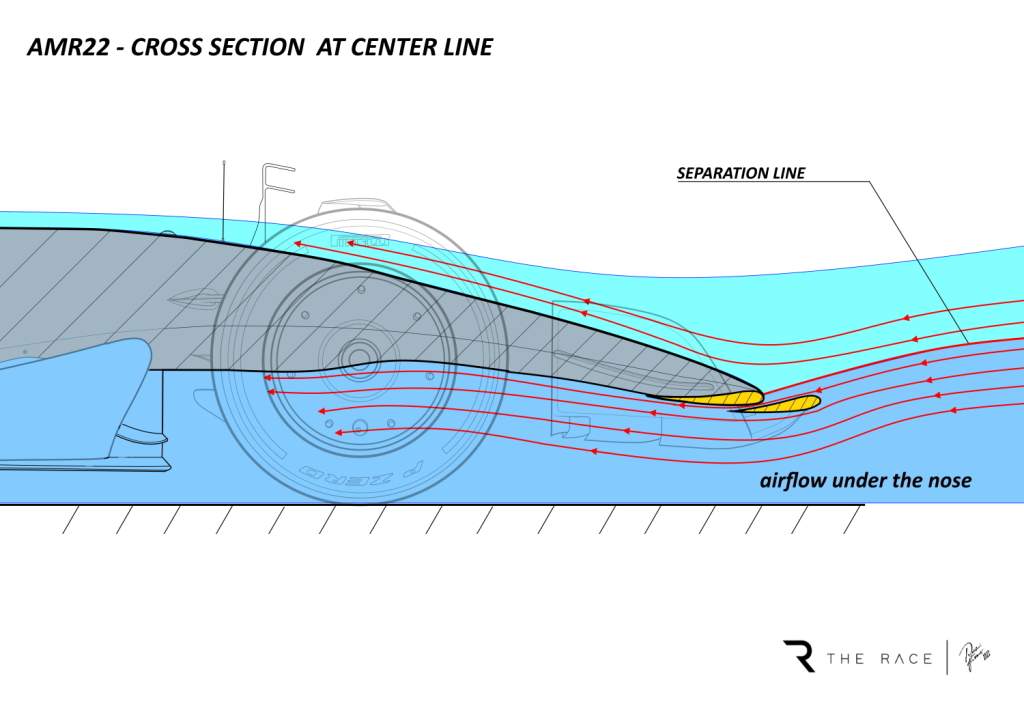 Tr Airflow Centre Section Amr22