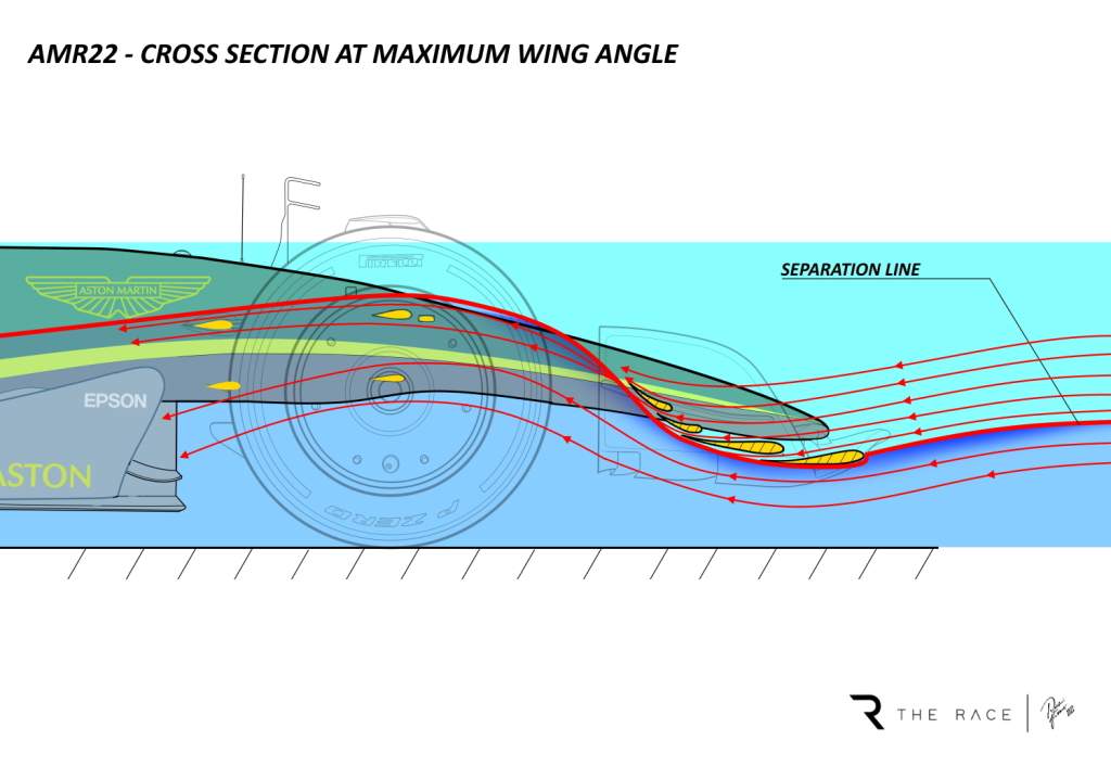 Tr Airflow Lateral Section Amr22