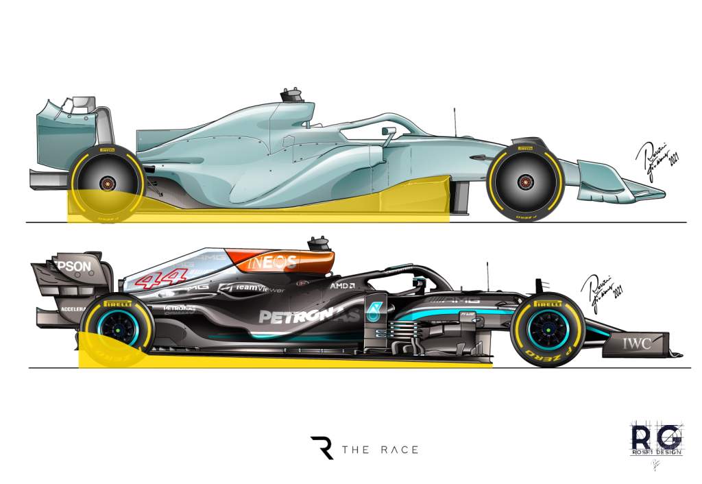 F1 2021 2022 comparison