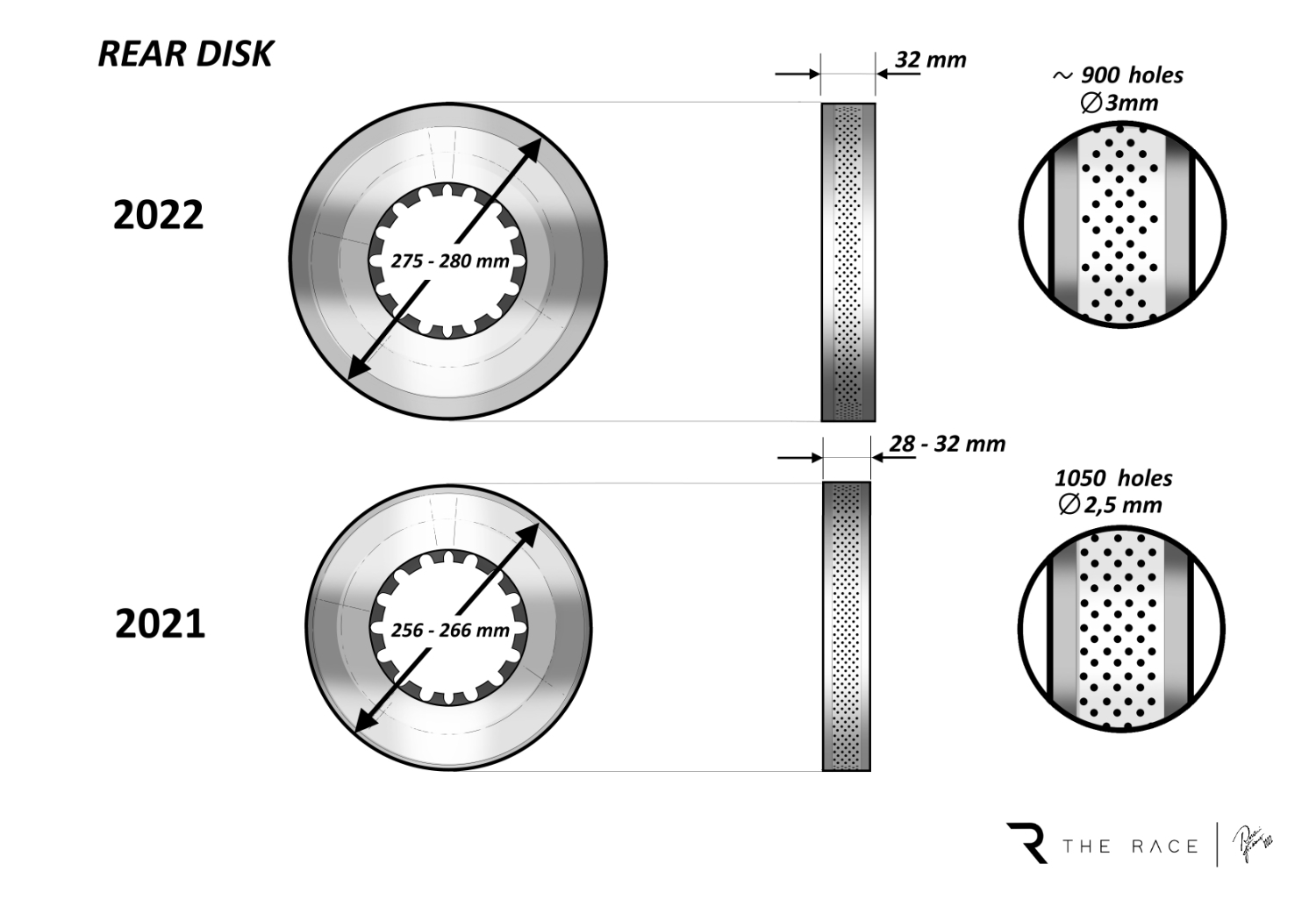 Tr Comparison Rear Brake Disk 2021 2022 Jpeg