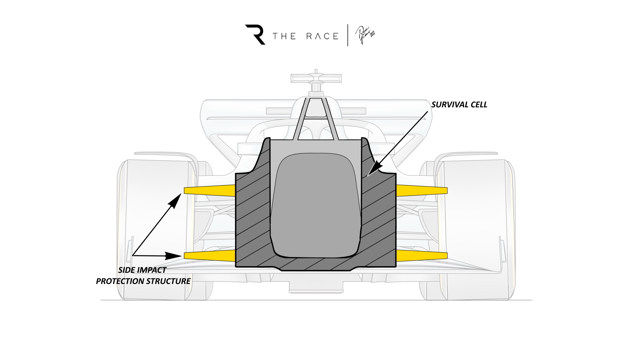 Tr Section Chassis F1 2022 16 9