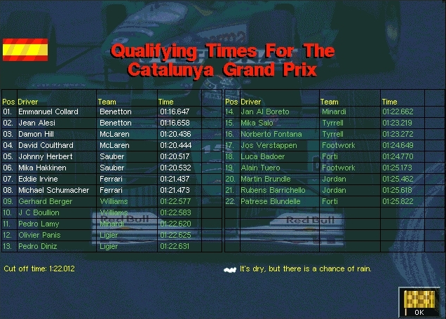 Gpm2 S3 First Race Benetton Dominate Pic R