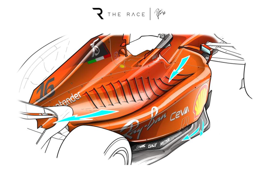 Tr Airflow F175 Sidepods Jpeg