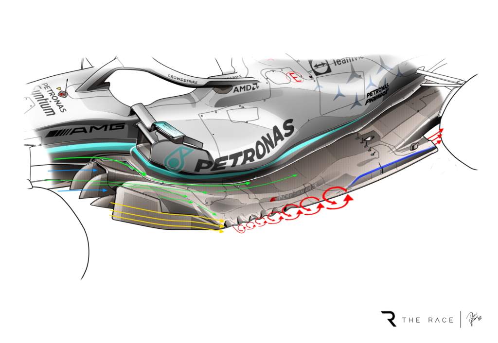 Mercedes F1 sidepod drawing