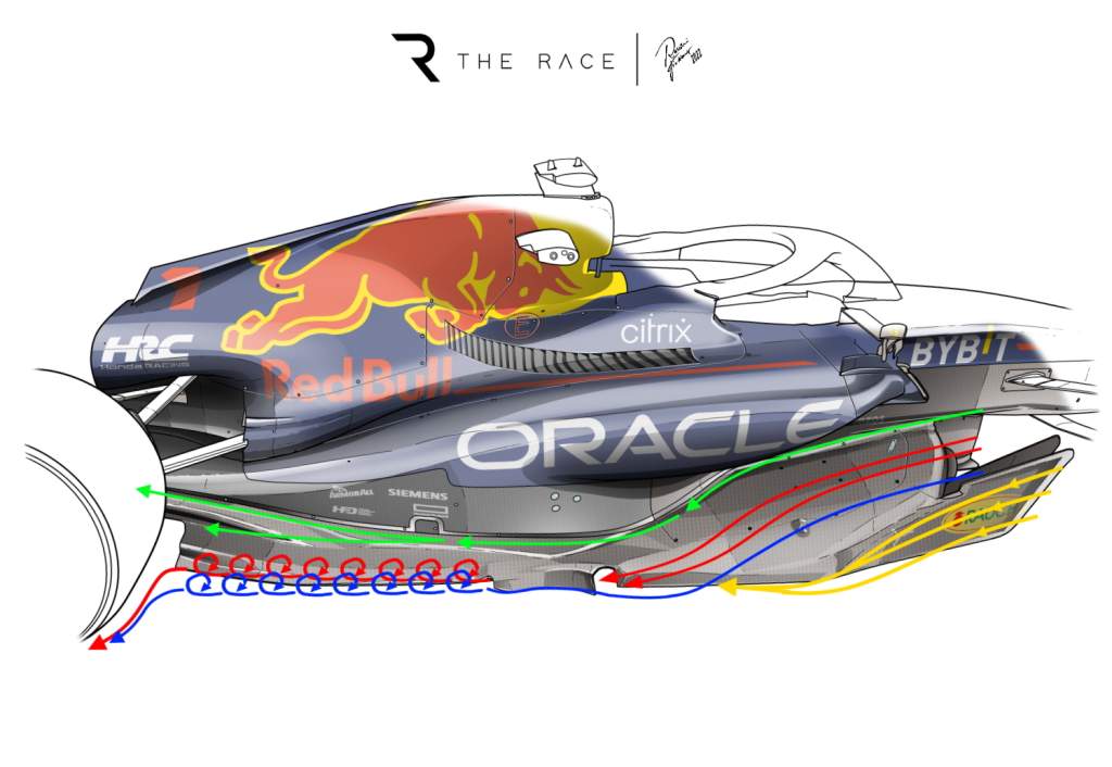 Red Bull F1 sidepod drawing