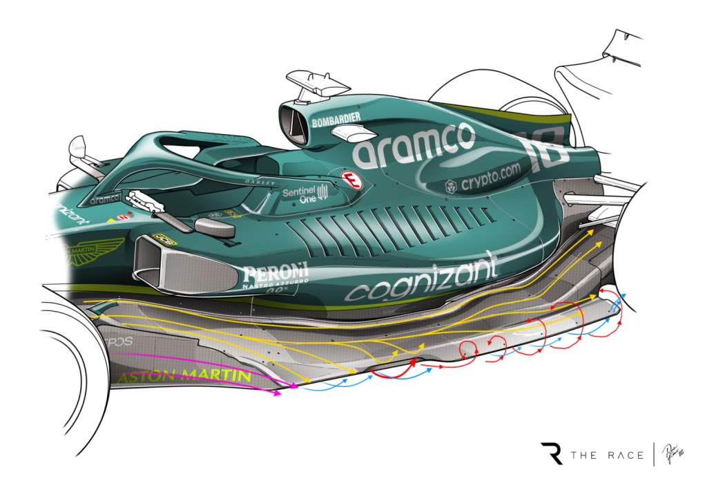 Aston Martin F1 sidepod drawing