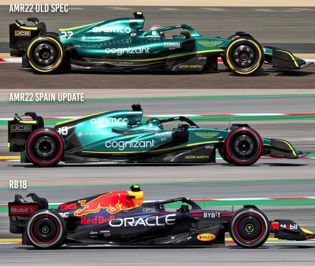 Aston Martin Red Bull comparison F1