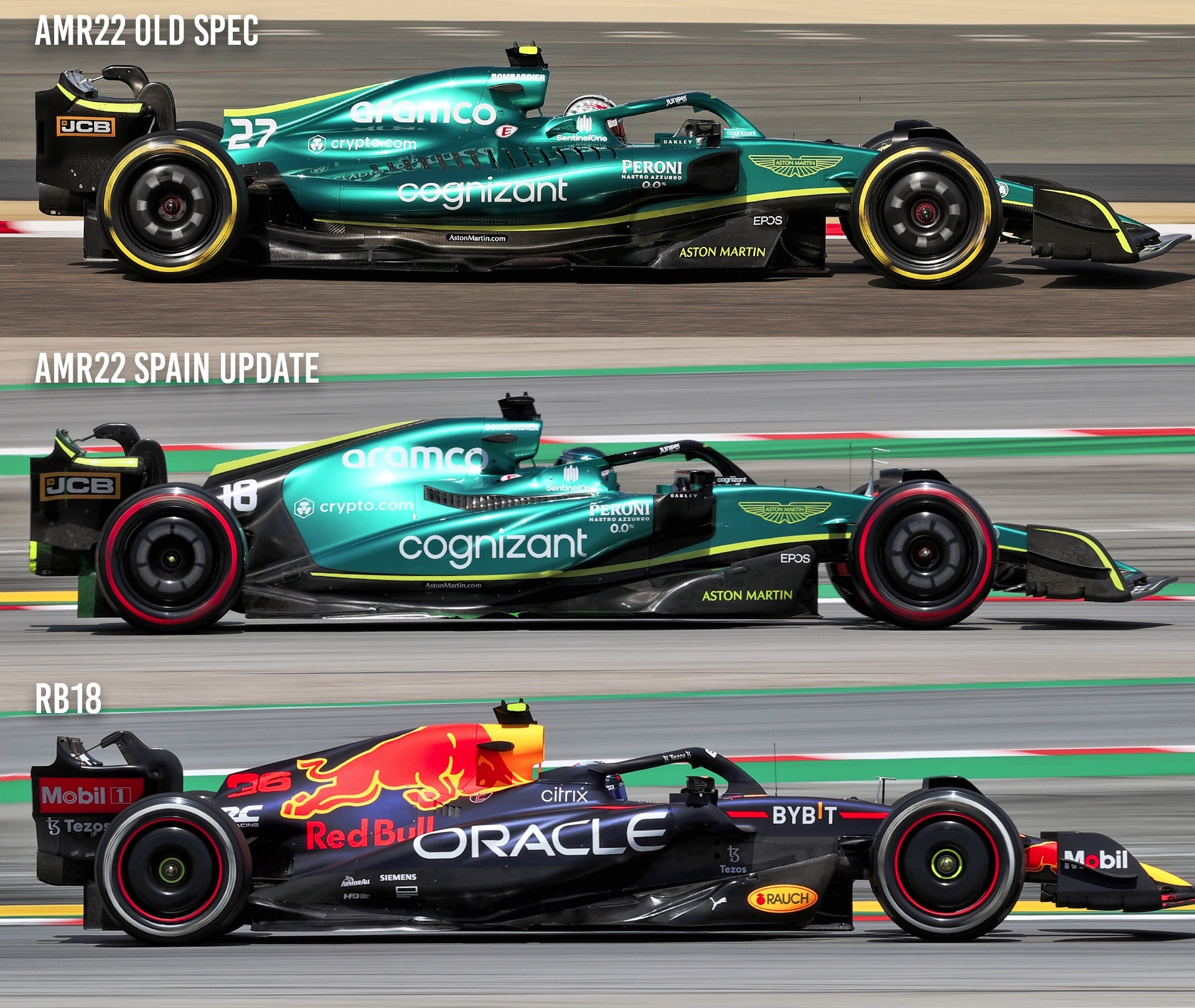 Aston Martin Red Bull comparison F1