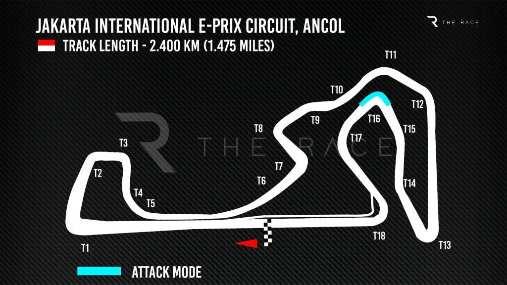 Indonesia Jakarta Fe Circuit