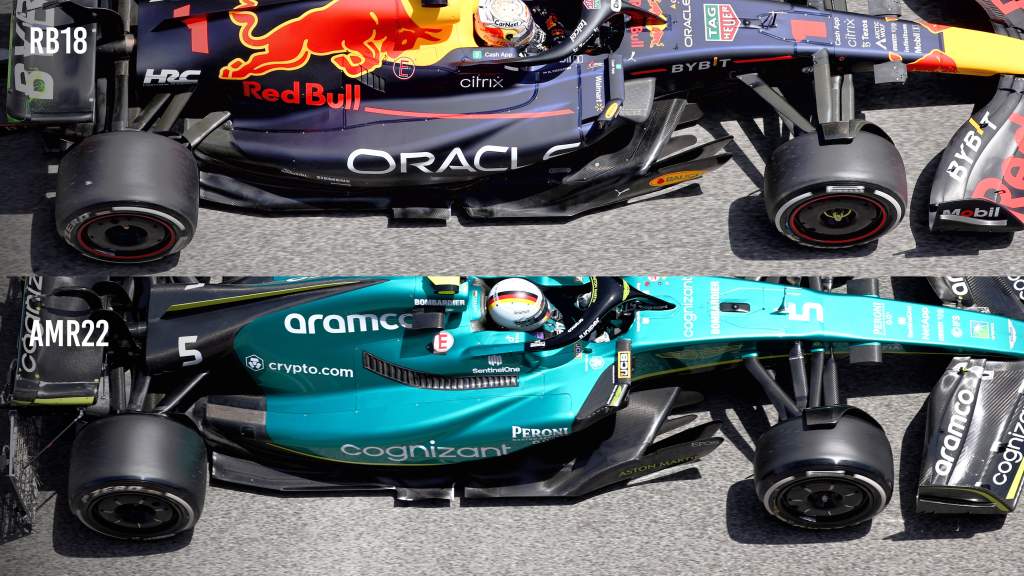 Completamente diferente da Red Bull - a defesa enérgica da Aston