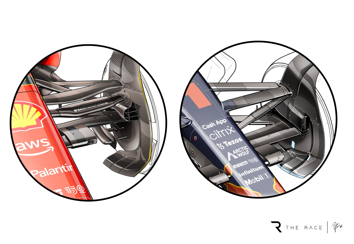 Tr Comparison Front Suspension Rb18 F175