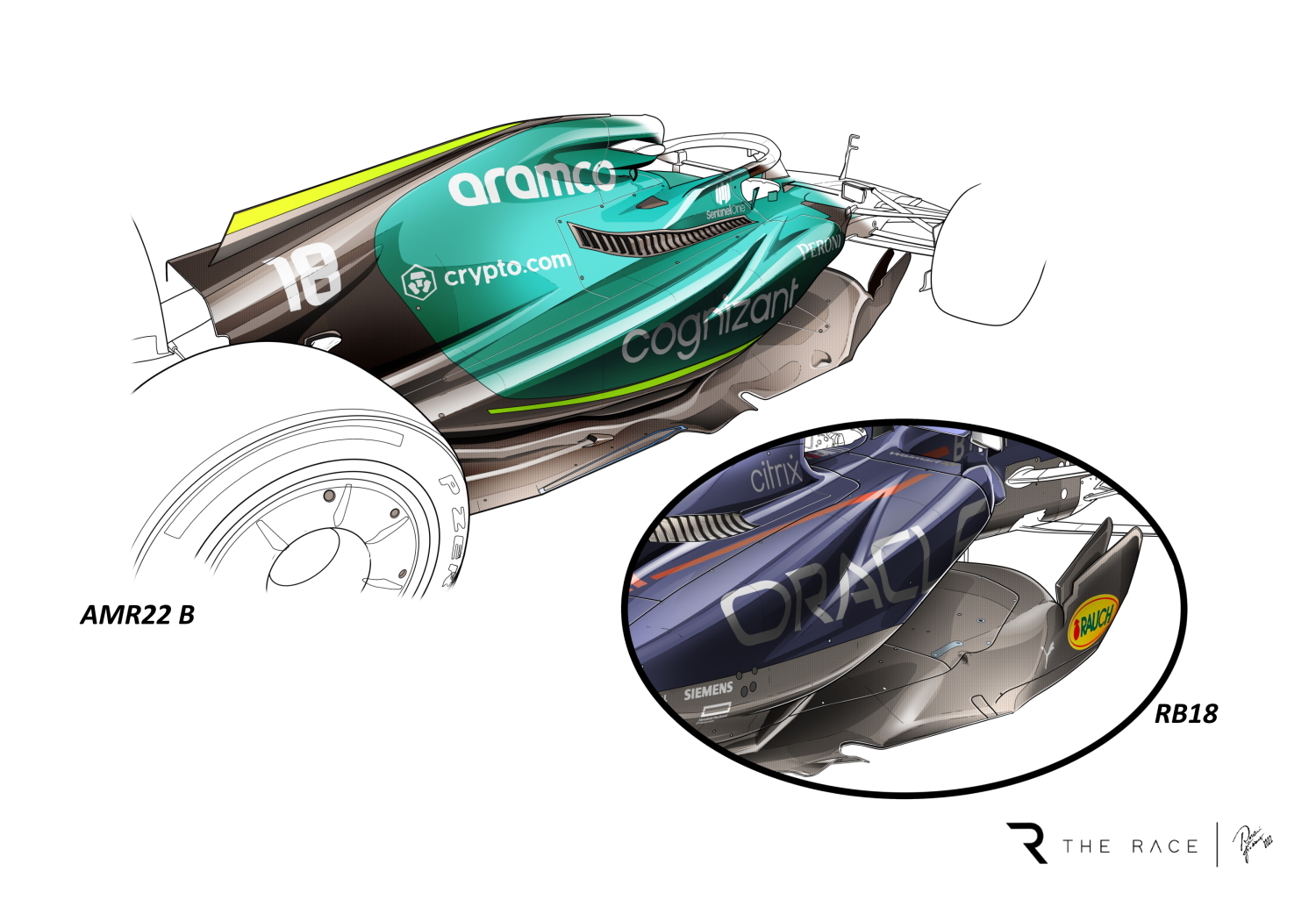 Tr Comparison Sidepods Amr22 Rb18 Spanish Gp