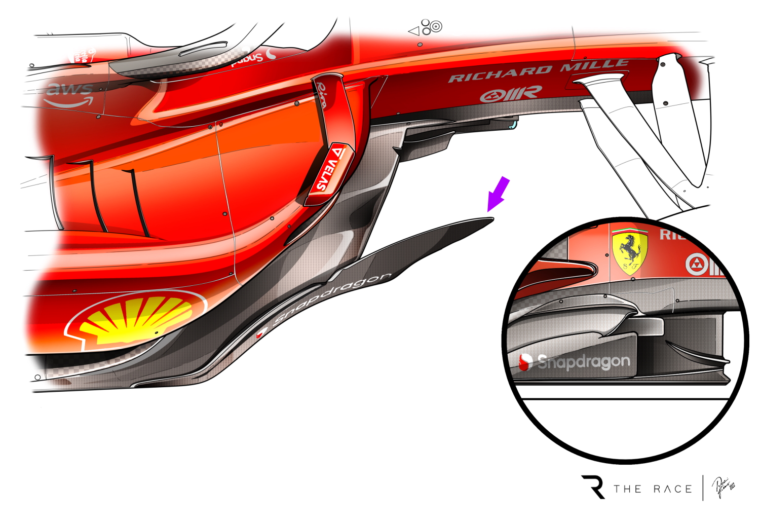 Tr Comparison Fence Ferrari F1 75 Spanish Gp Png