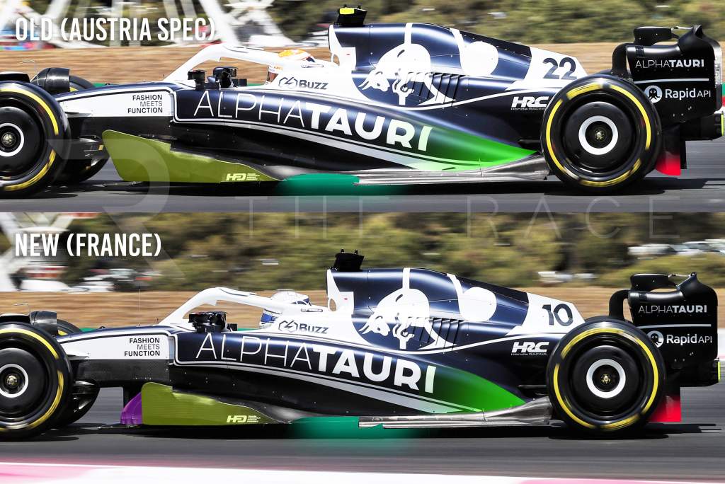 AlphaTauri F1 comparison French GP