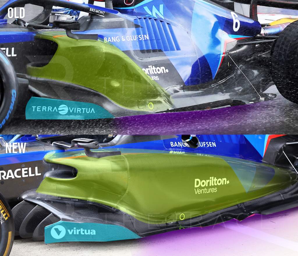 Williams F1 old new spec British GP comparison