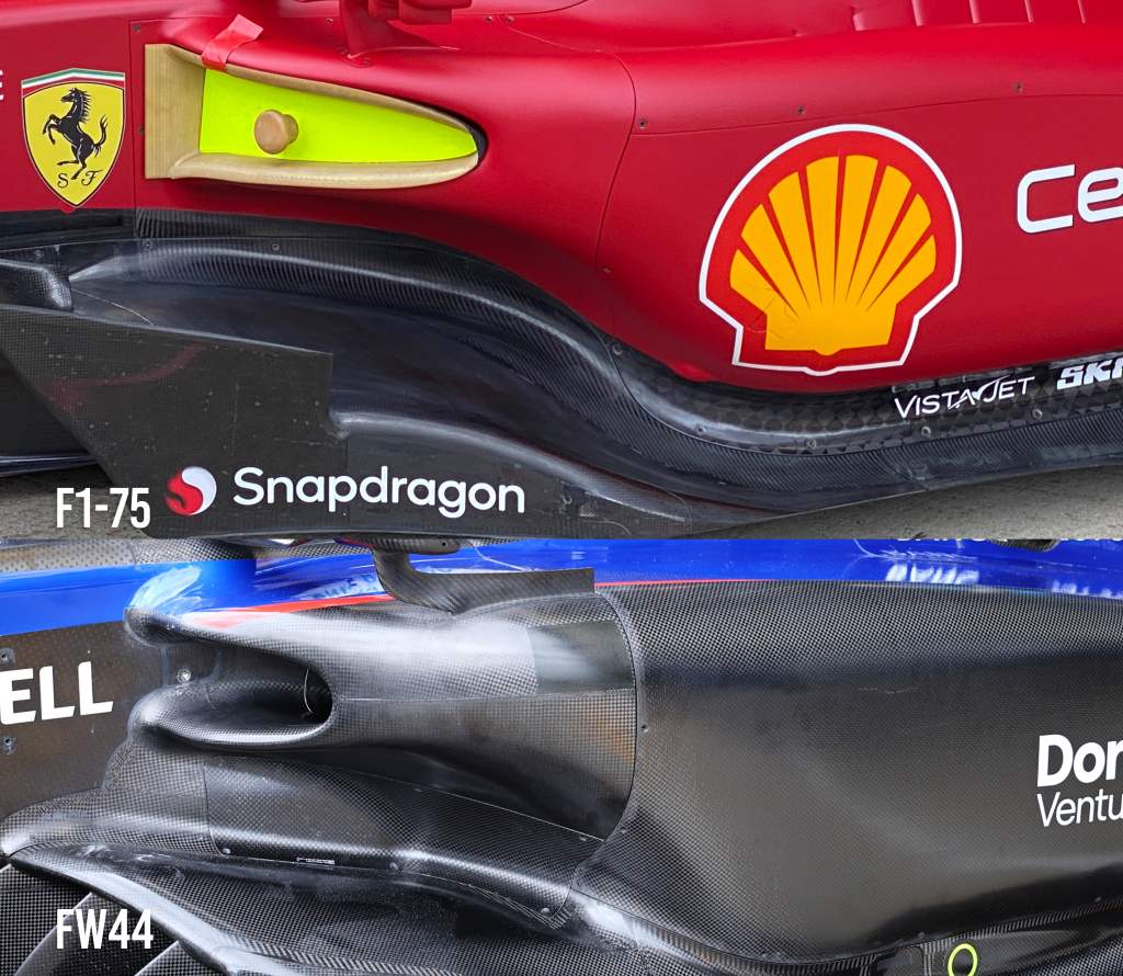 Ferrari Williams F1 comparison