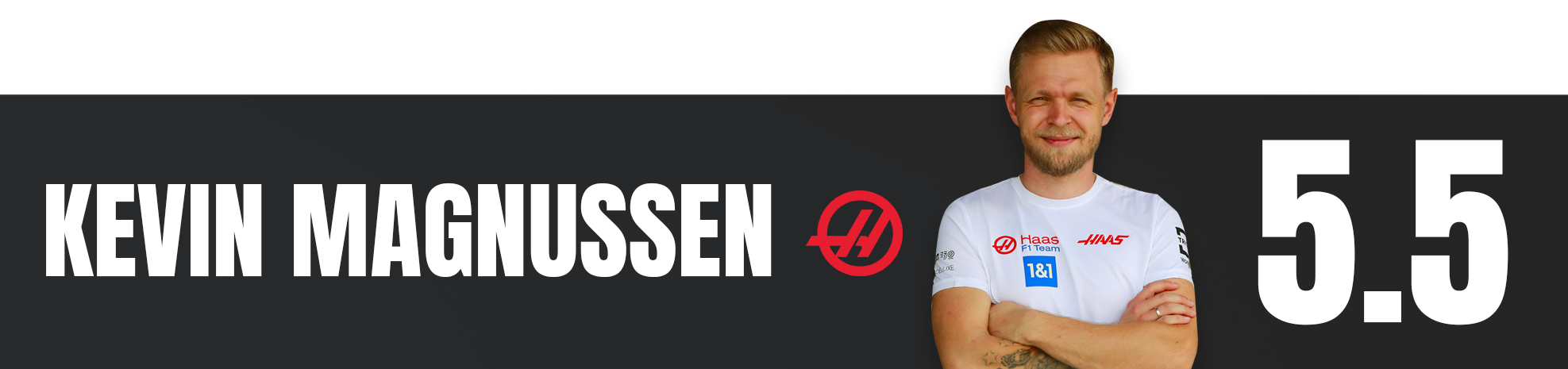 Magnussen Ratings