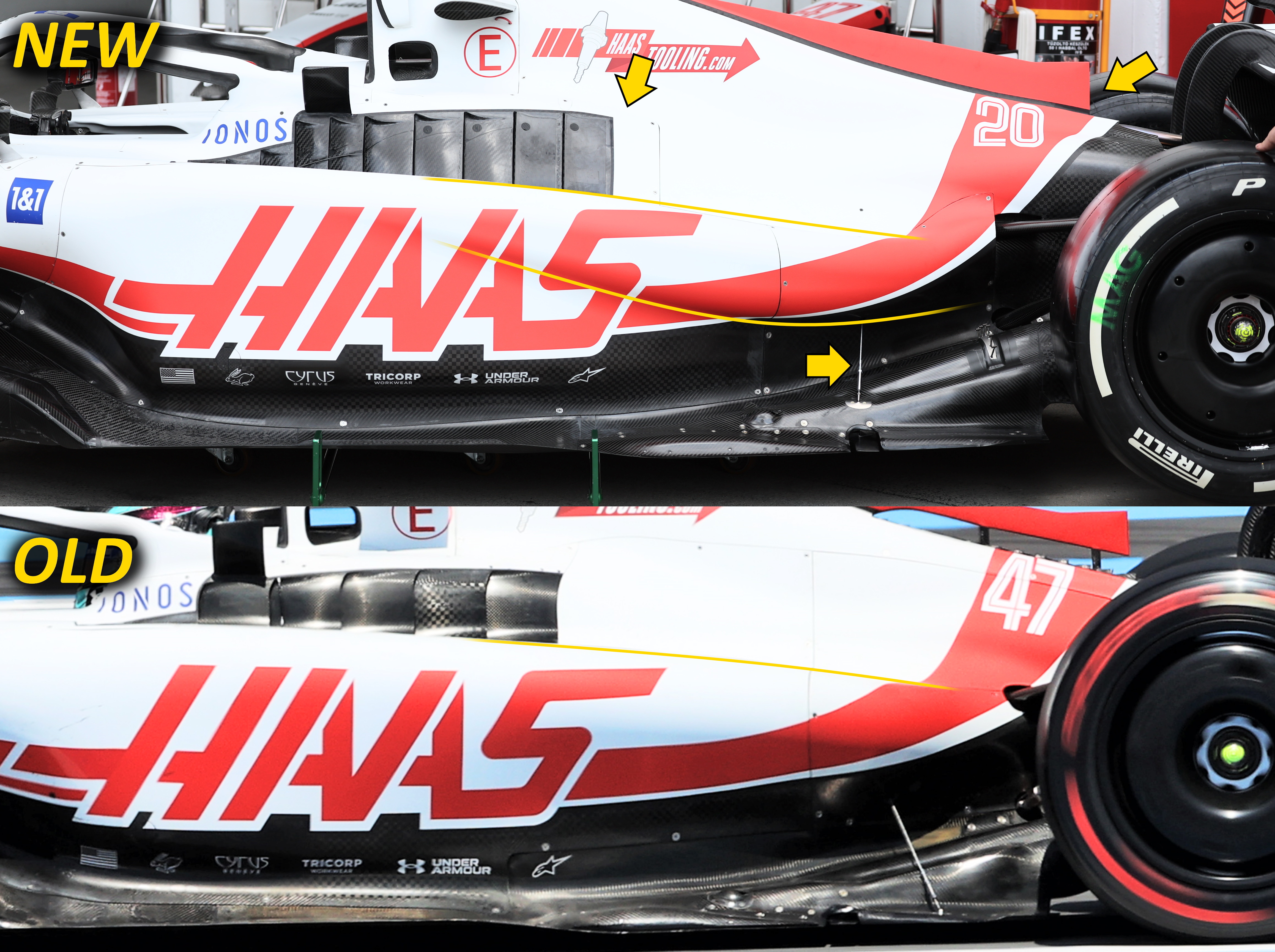 Comparison Sidepods Haas Hungary