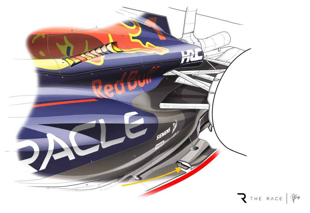 Tr Rb18 Upgrade Silverstone Gary (1)