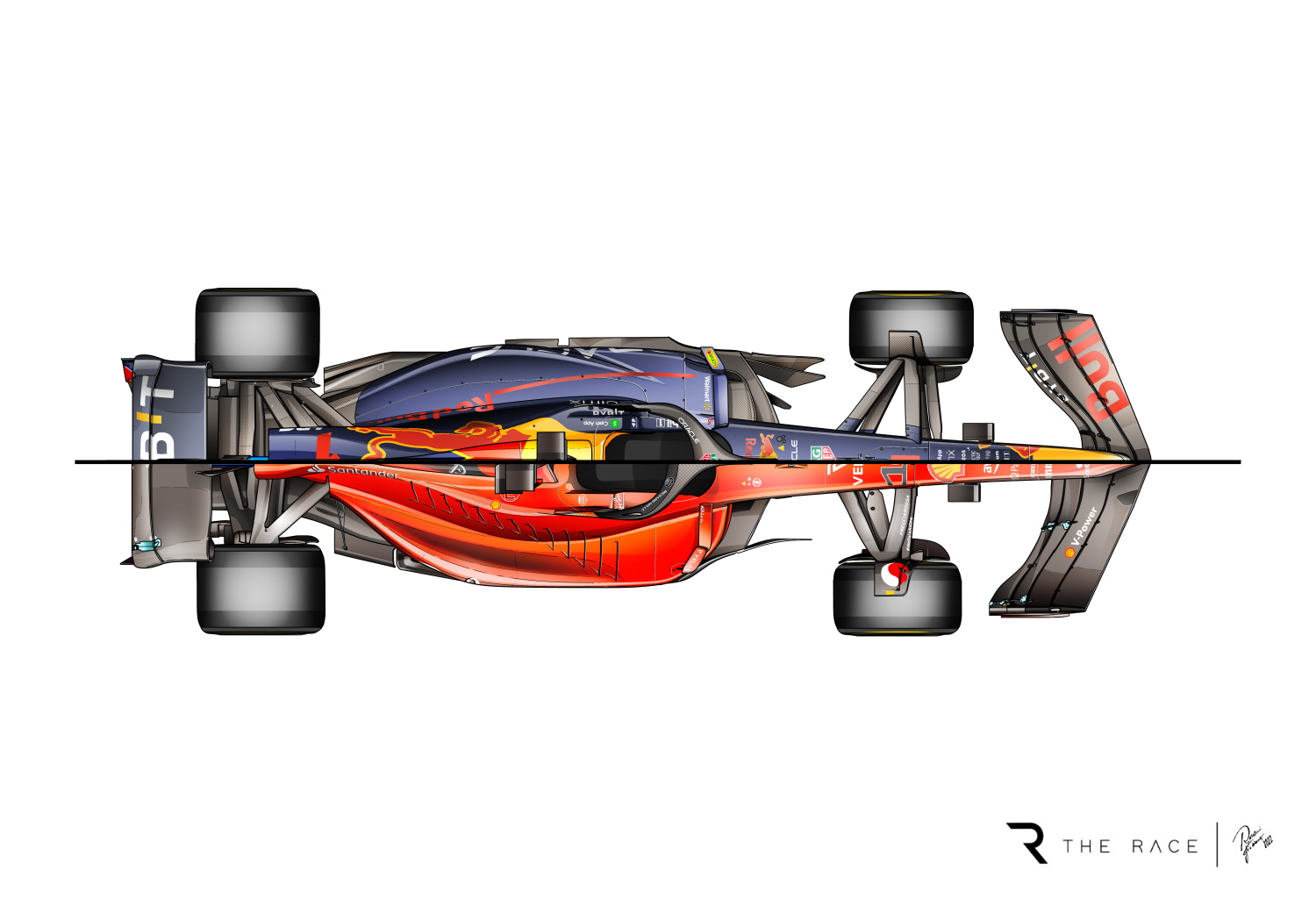 Red Bull Vs Ferrari The 22 F1 Development War So Far The Race