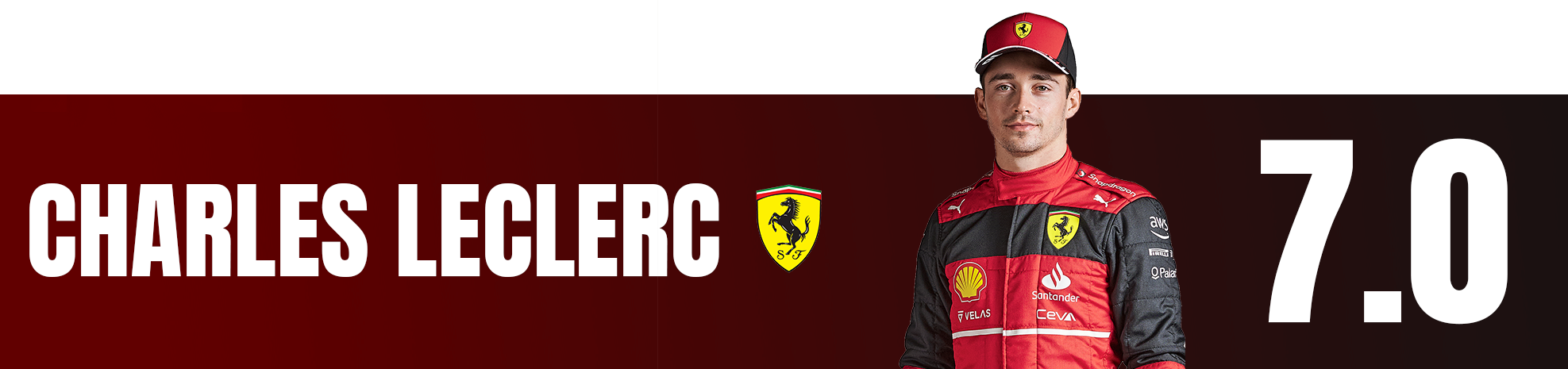 Leclerc Dutch 2022 Ratings