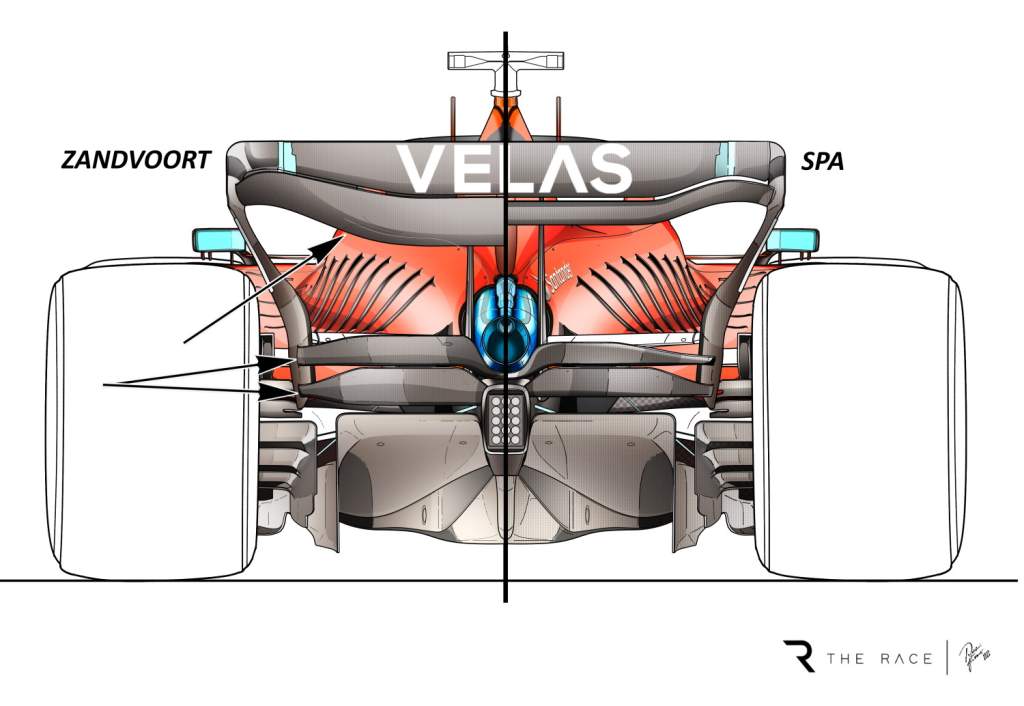 Ferrari F1 rear wing comparison