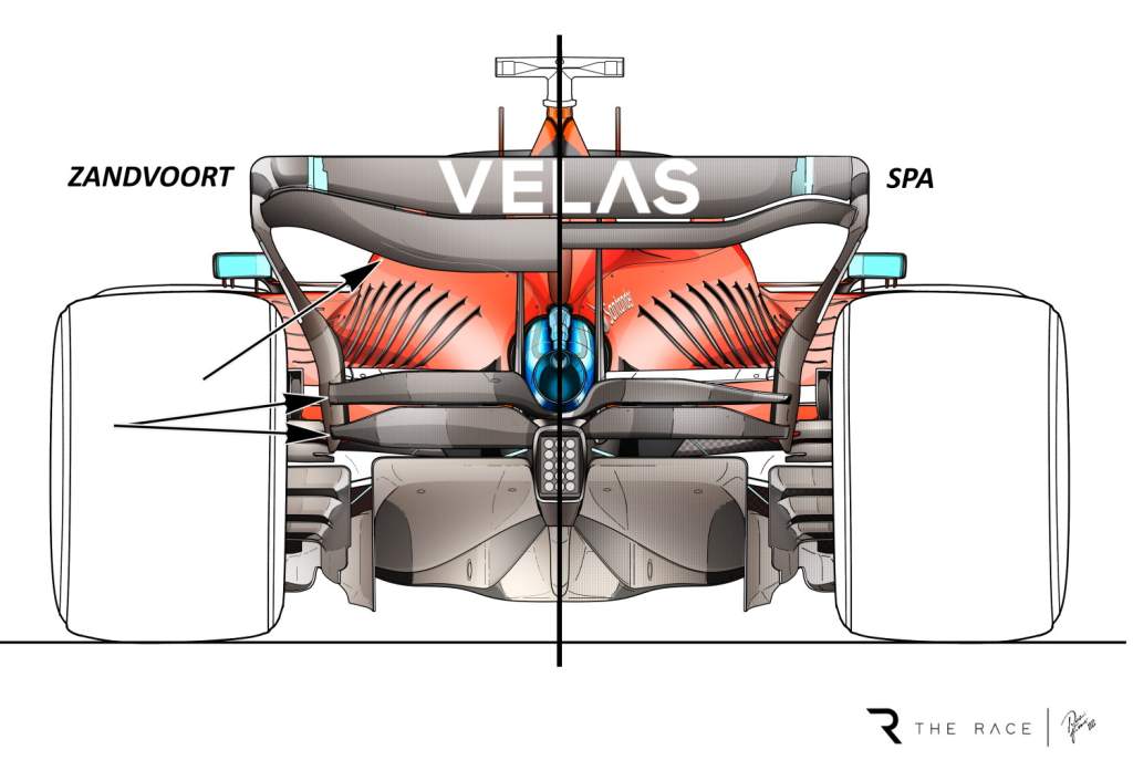 Gary Anderson: Spa-to-Zandvoort shows 2022 F1 wing trade-offs