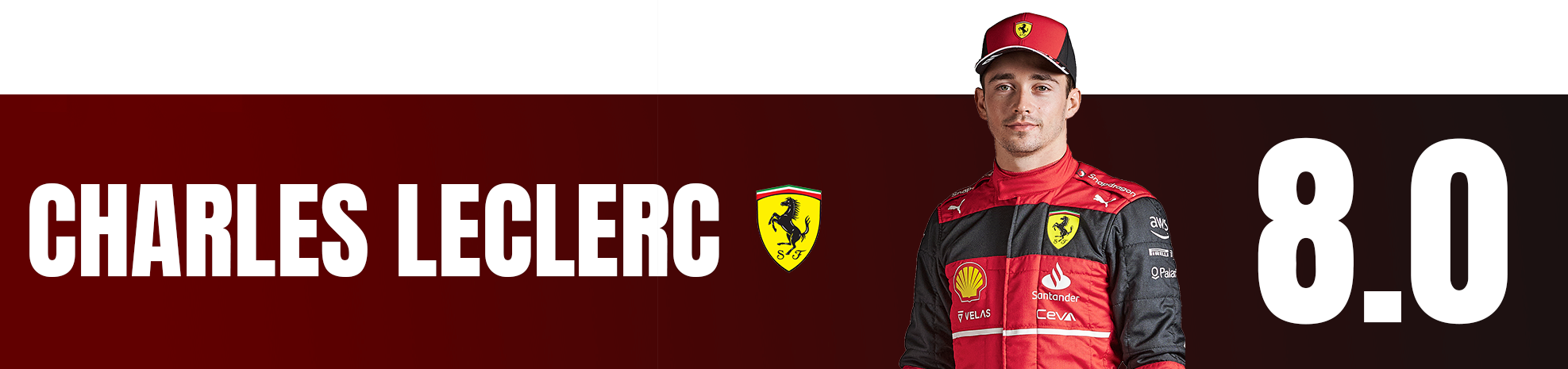 Leclerc 2022 Ratings Cota