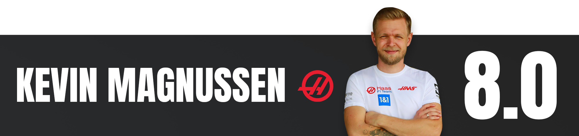 Magnussen 2022 Ratings Cota