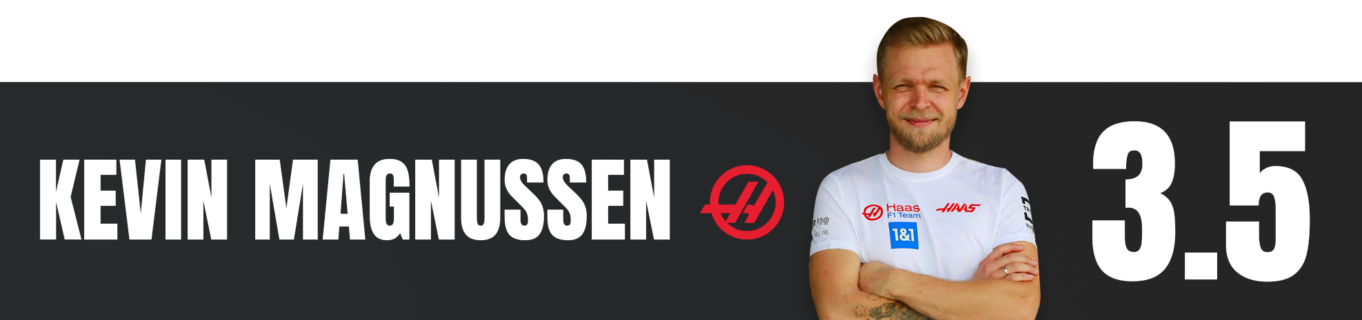 Magnussen Mexico 2022 Ratings