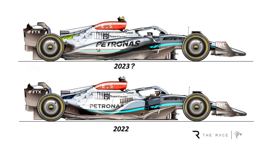 Perbandingan Tr W13 Sidepods Rb18 Style