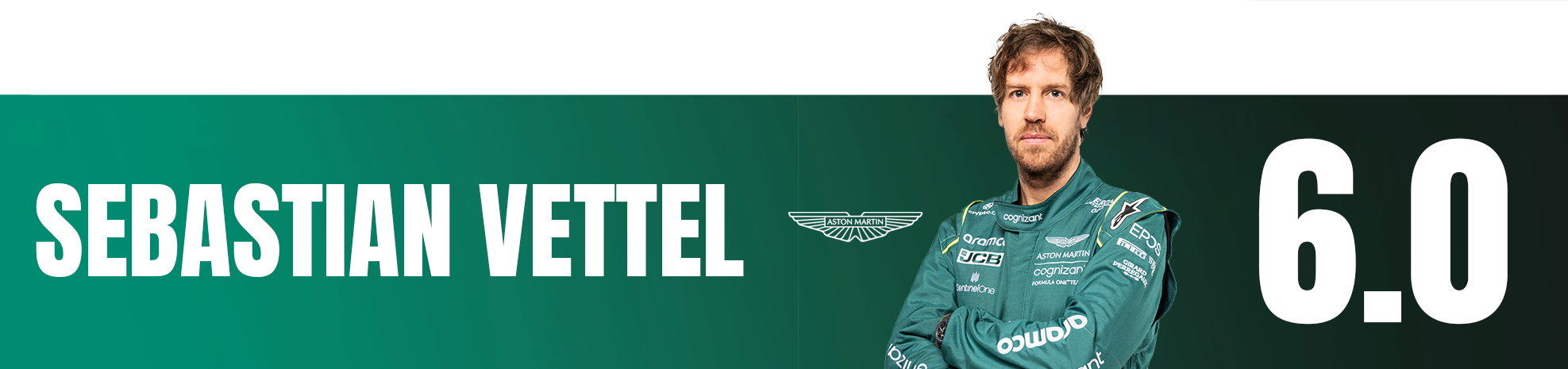 Vettel 2022 Mexico Ratings