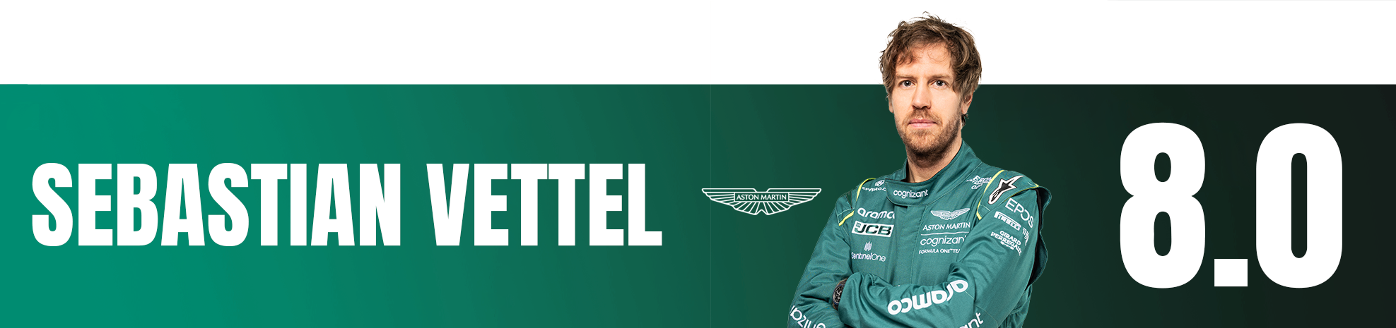Vettel Austin Cota 2022 Ratings