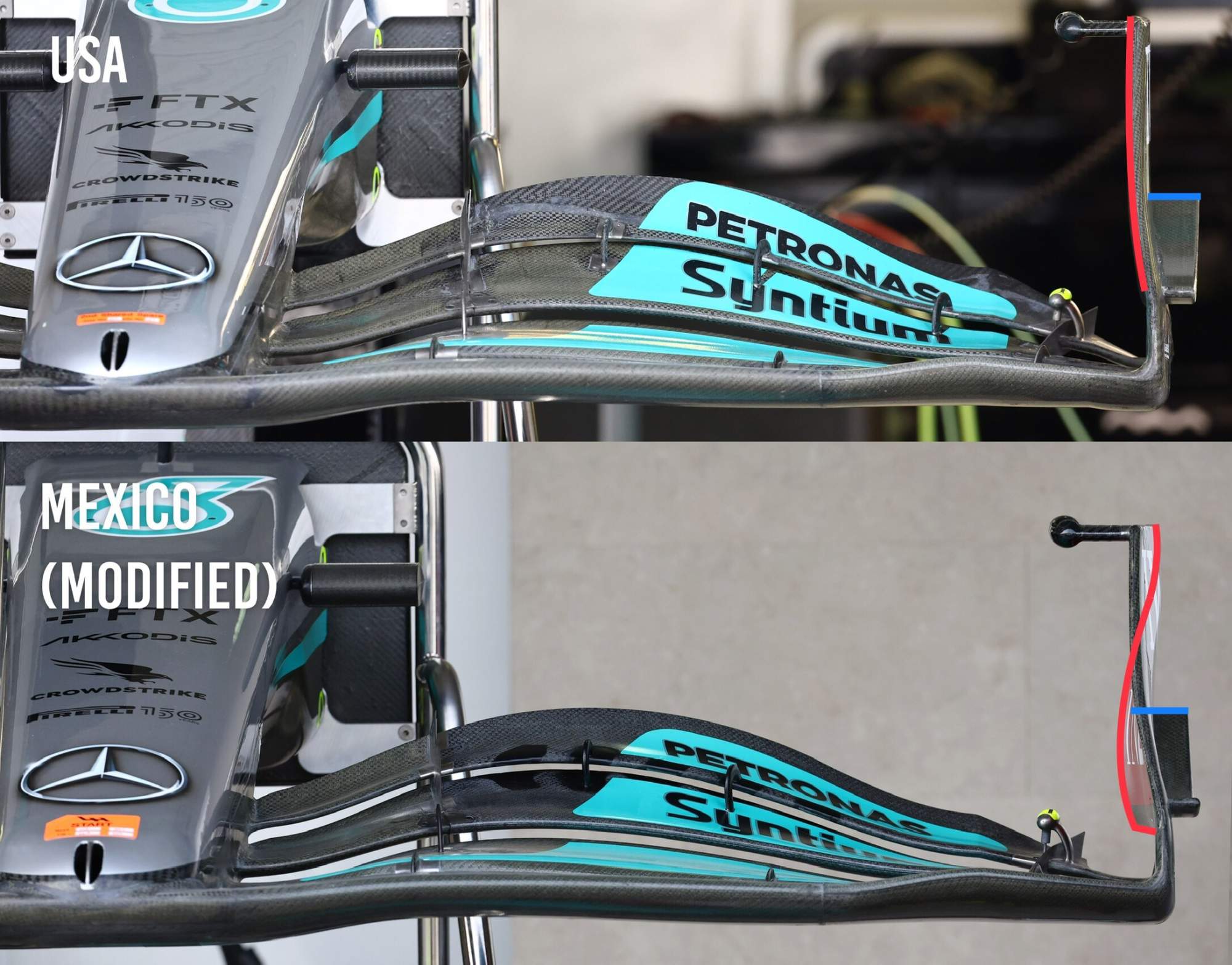 What Mercedes’ toneddown new F1 front wing still achieves The Race