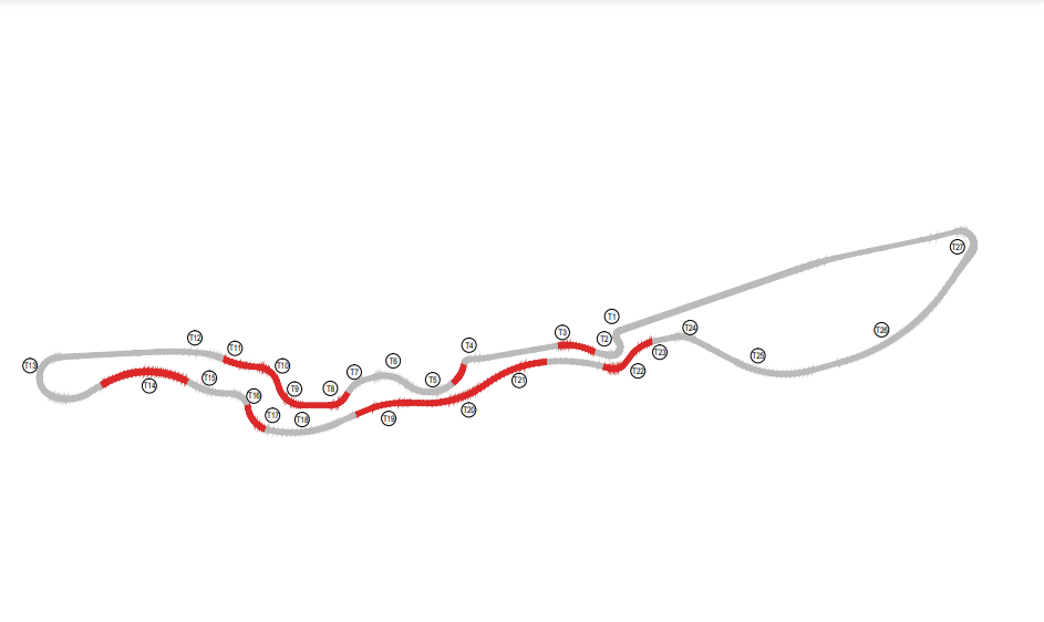 Jeddah F1 Saudi Arabian GP track map