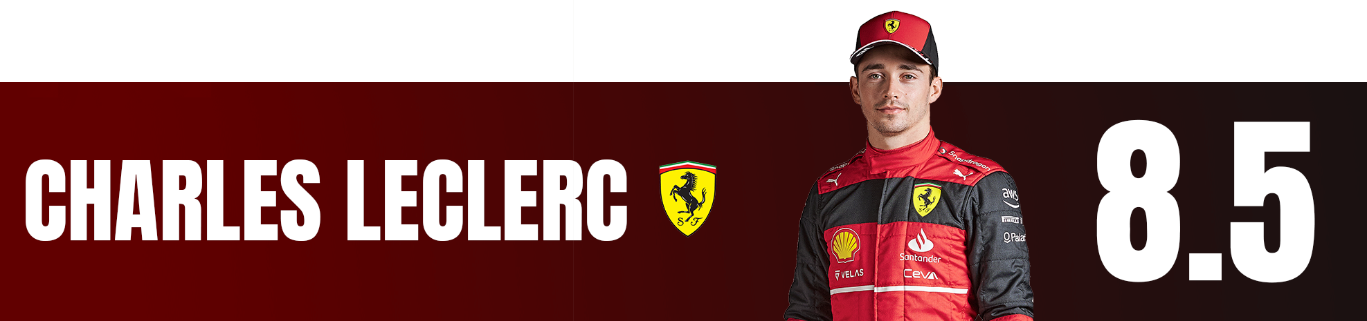 Leclerc Brazil 2022 Ratings