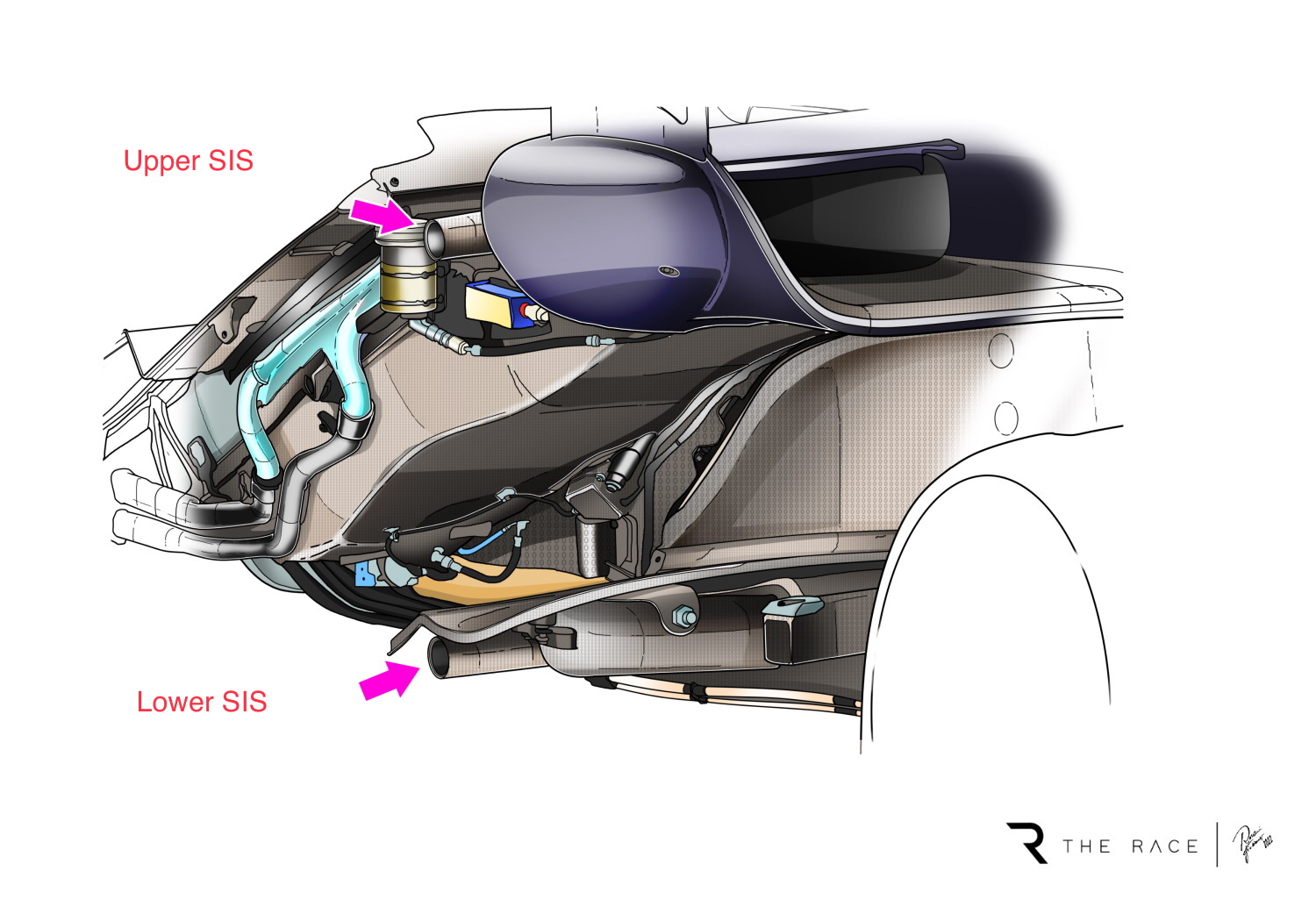 Tr Arrow Rb18 Sis