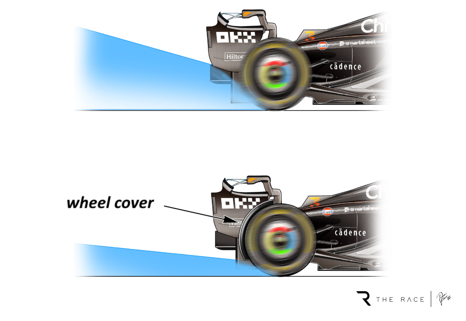 F1 wheel cover mock-up