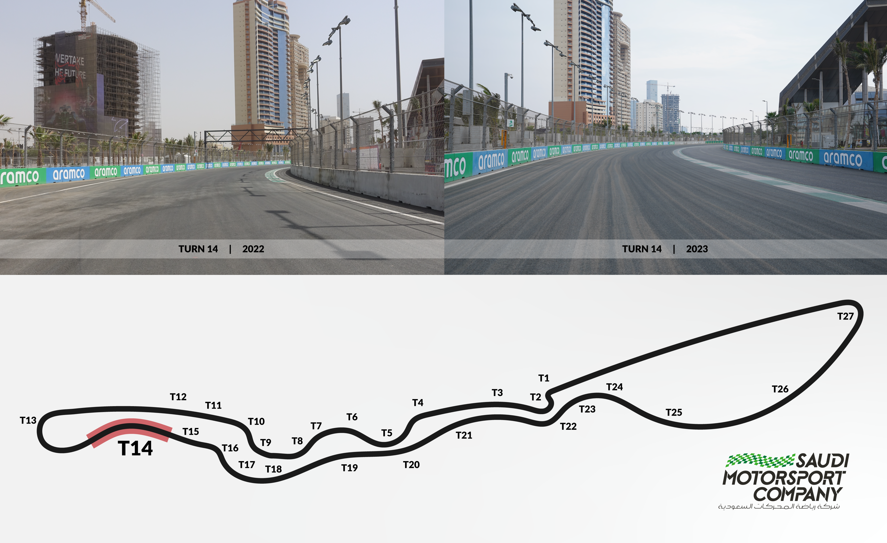 Turn 14 Jeddah F1 Saudi Arabian GP